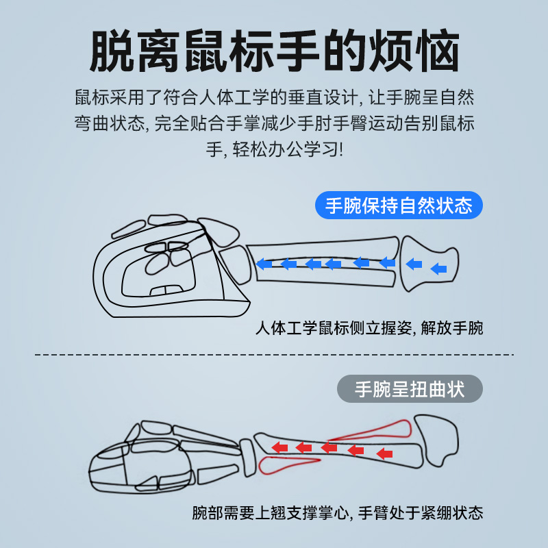 钒电池测试夹具功率3W单电池系统实验室液流电池功能测试仪器设备：解锁储能新视界！