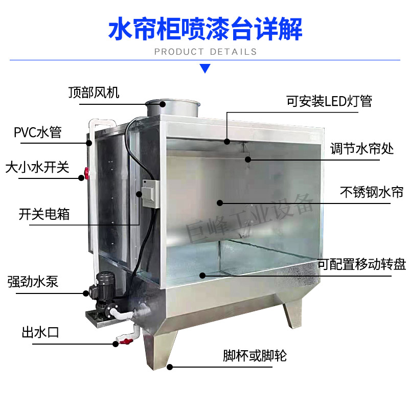 冬季必备神器：喷淋塔水帘柜循环水防冻粉，轻松应对寒冷挑战❄️!