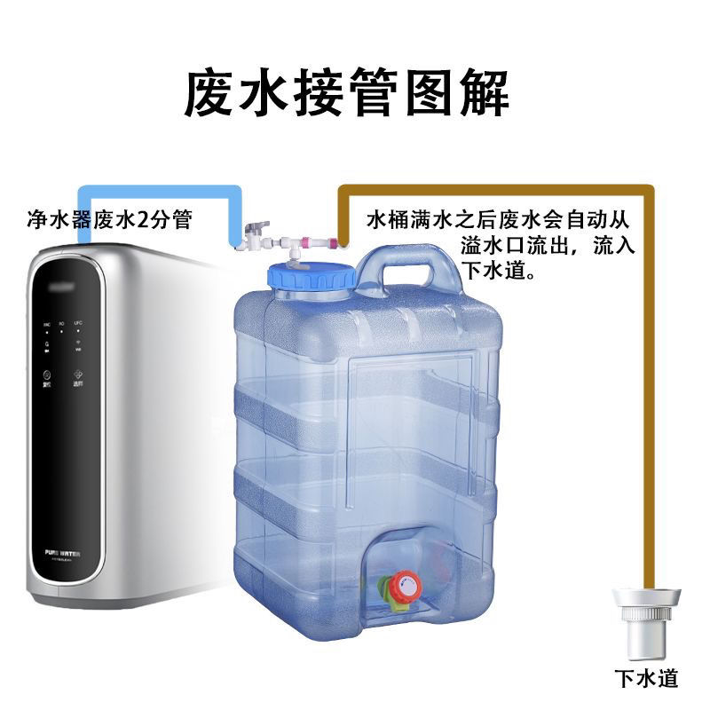 净水器废水桶大揭秘：自动排水，聪明又环保