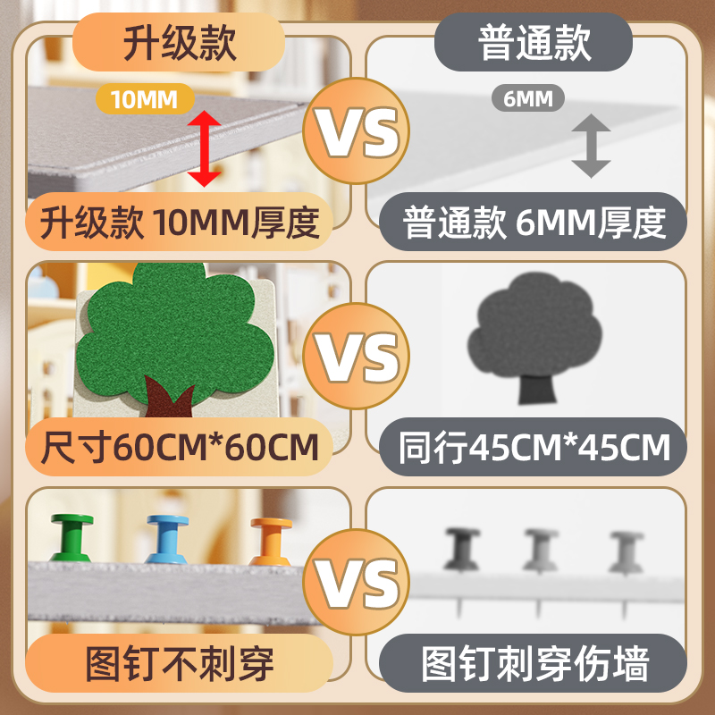 澳梦星2025新款儿童毛毡板水果切切乐玩具，宝宝的快乐摘摘乐！