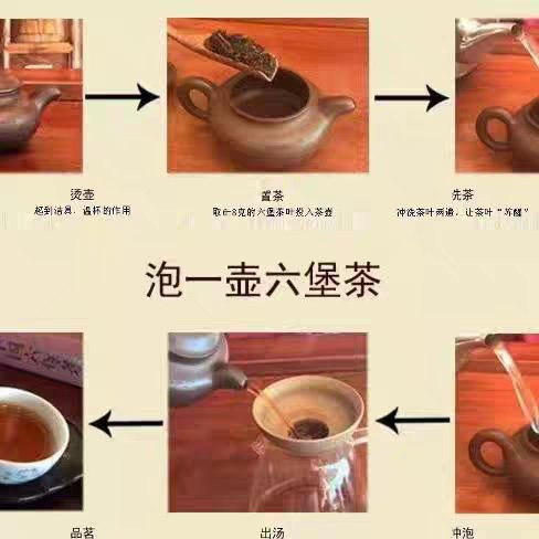 梧州老六堡茶：穿越时光的槟榔香，探寻陈年熟茶的秘密！