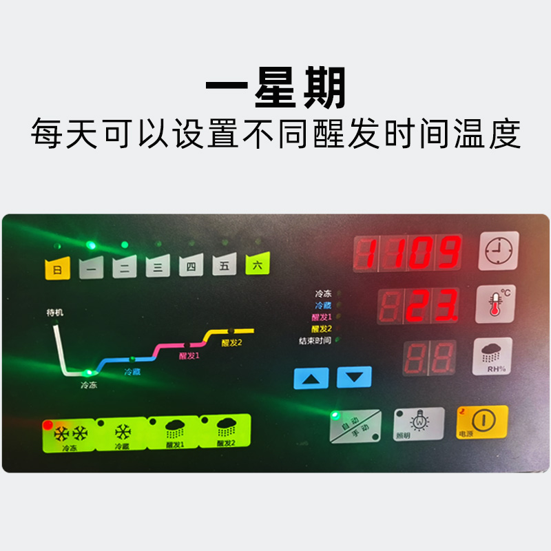 高端一周七天不同时间自动醒发冷藏冷冻醒发箱发酵柜：改变烘焙游戏规则的新神器！