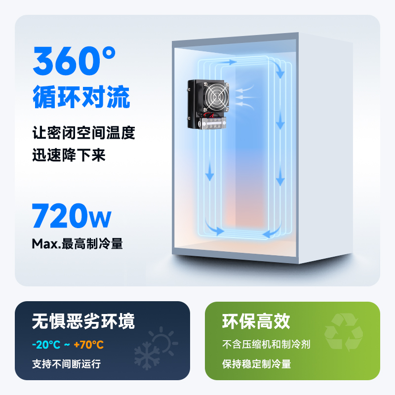 马自达5电子扇模块CX7M5空调风扇控制放大器：夏日必备，降温神器！