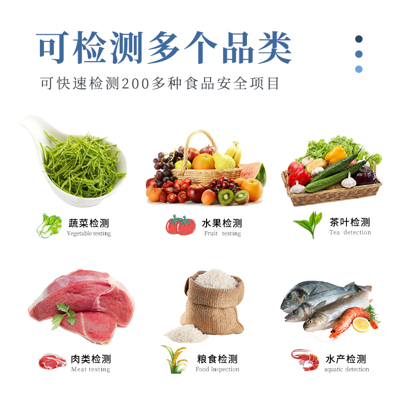 农药残留检测仪真香预警！吃菜不再怕中毒？这波必须冲！