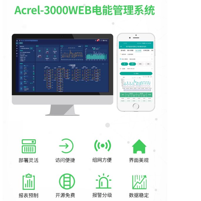 Acrel-3000电能管理系统：企业能耗分析的全能管家，数据报表一目了然