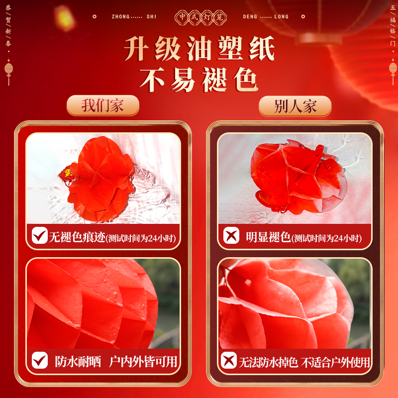 中式油纸灯笼：点亮复古风情，为你的店铺添彩✨