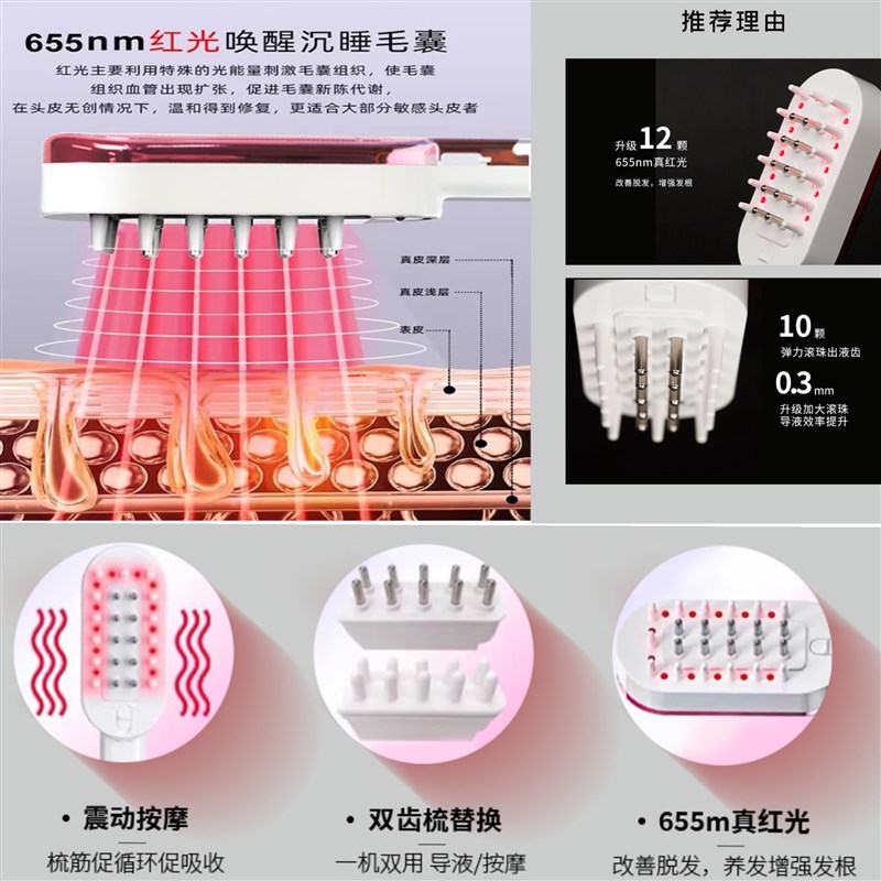 雷木晟红光生发仪：告别脱发，迎接浓密秀发的神器！