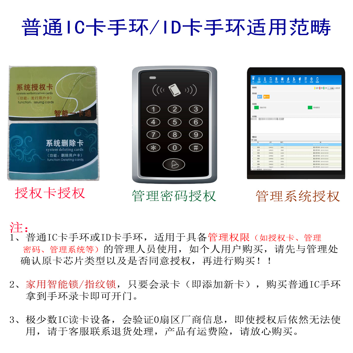 T5577硅胶腕带门禁卡：解锁智能生活新方式，你的专属安全守护神！