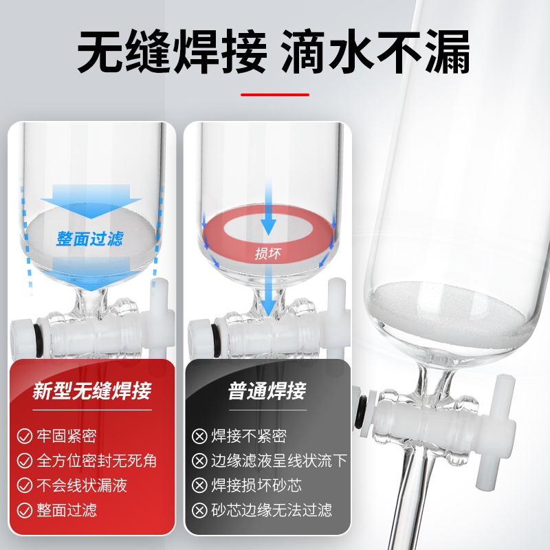 实验室必备神器！玻璃层析柱储液球，实验新手也能轻松上手
