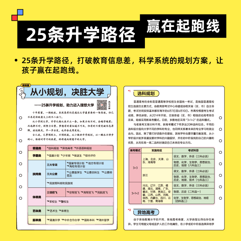 985和211一览表大学排名：选错学校，真的会毁掉人生吗？