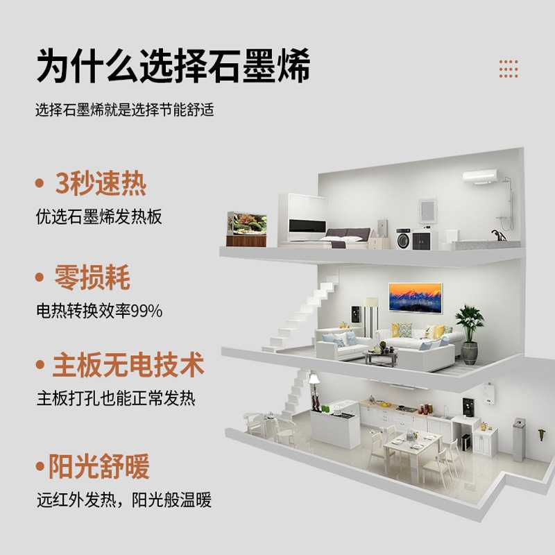 石墨烯墙暖画：告别冰冷，让家充满温暖的艺术气息！
