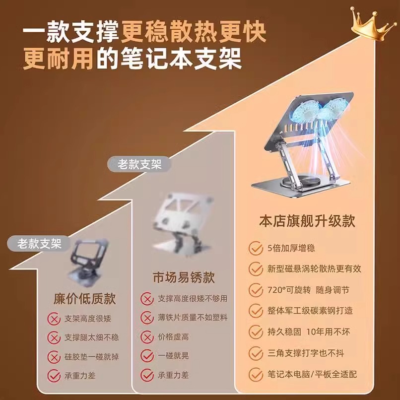 拯救者Y9000P/R7000P专属神器！可旋转笔记本支架+散热器，游戏本新体验