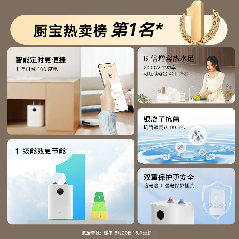 小米米家小厨宝7L：厨房里的节能神器，如何让你的热水生活更美好？