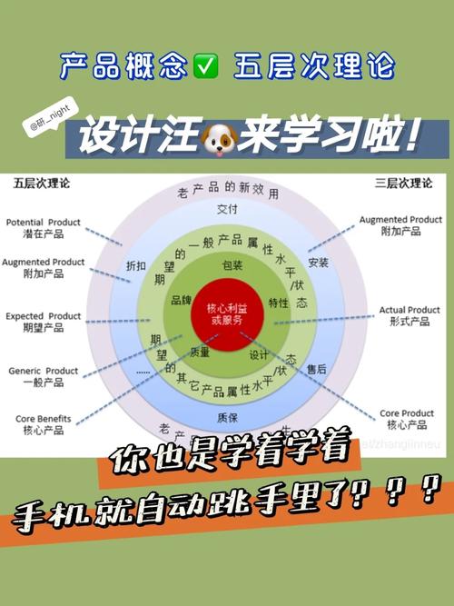 数据库三级模式结构,什么是数据库三级模式结构？