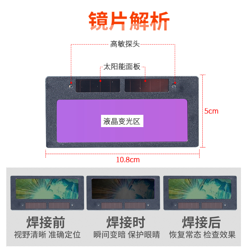 一品汉常州迅安AS2000太阳能自动变光面罩：焊接界的黑科技，你值得拥有吗？