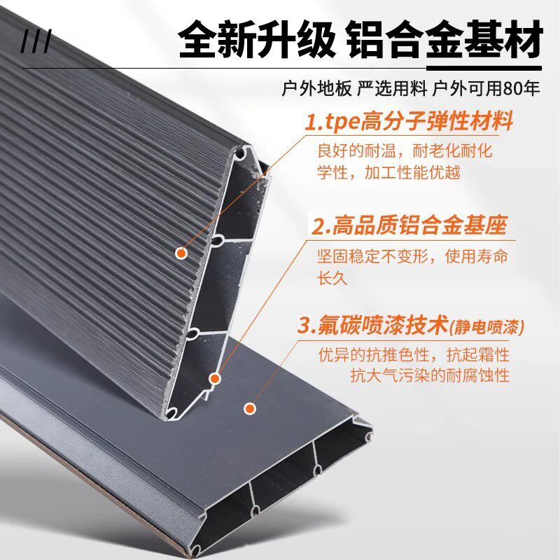 铝合金地板适合哪些户外场景？