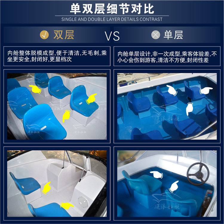 如何选择合适的7米快艇？了解游钓船玻璃钢冲锋舟游艇的使用场景和特点