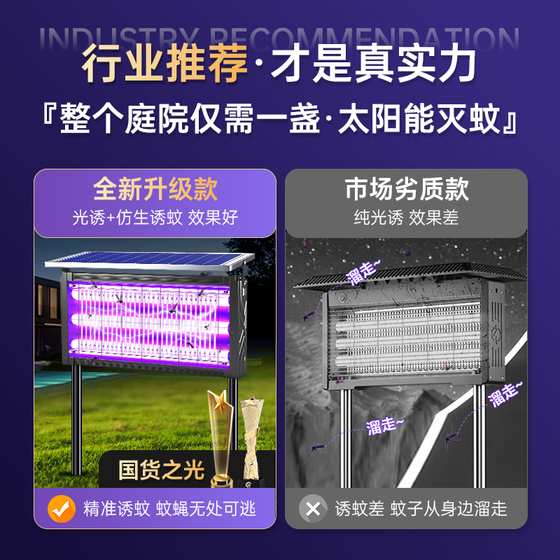 热熔胶枪200W/250W调温神器，解锁DIY新技能！