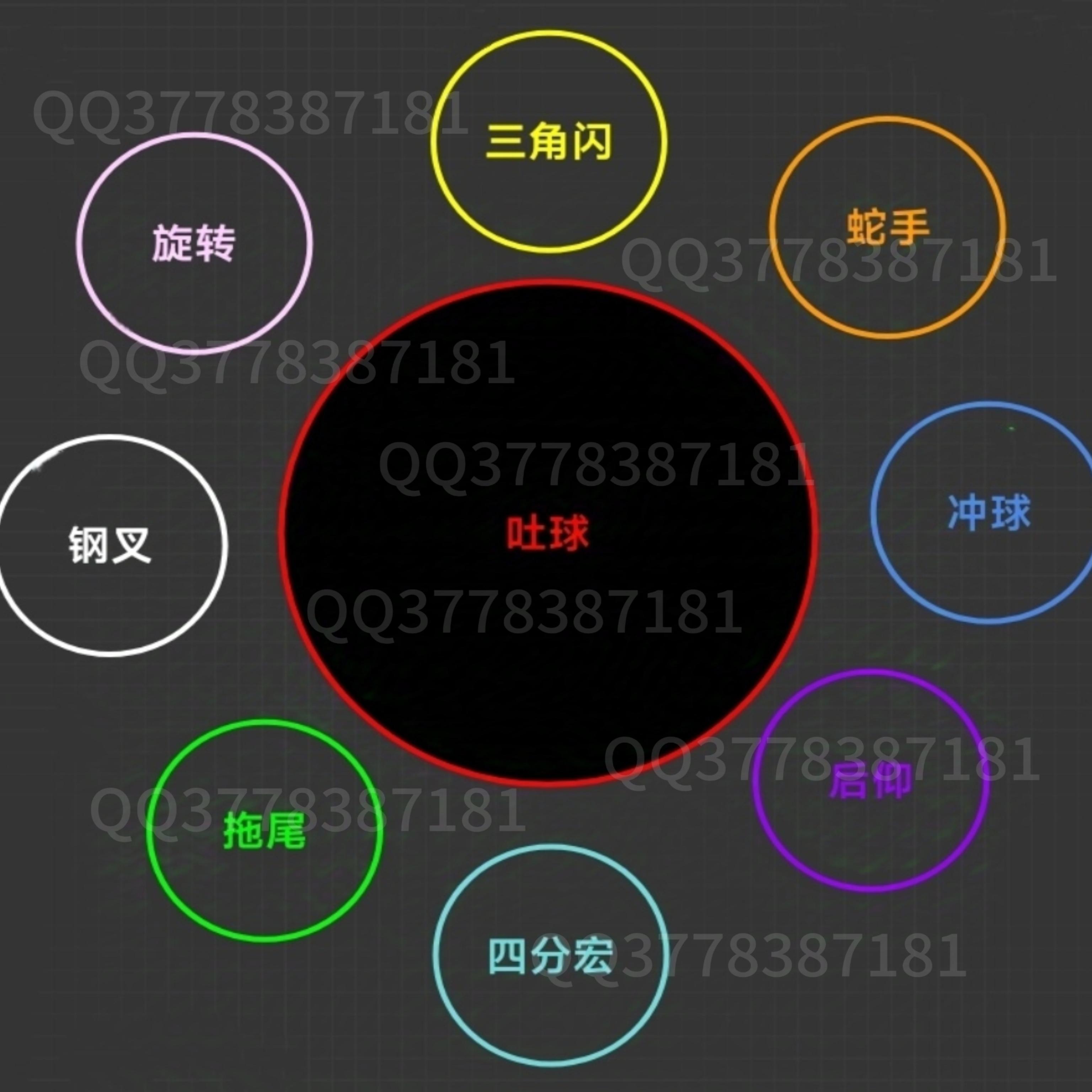 电脑版球球大作战吐球加速器脚本如何使用？