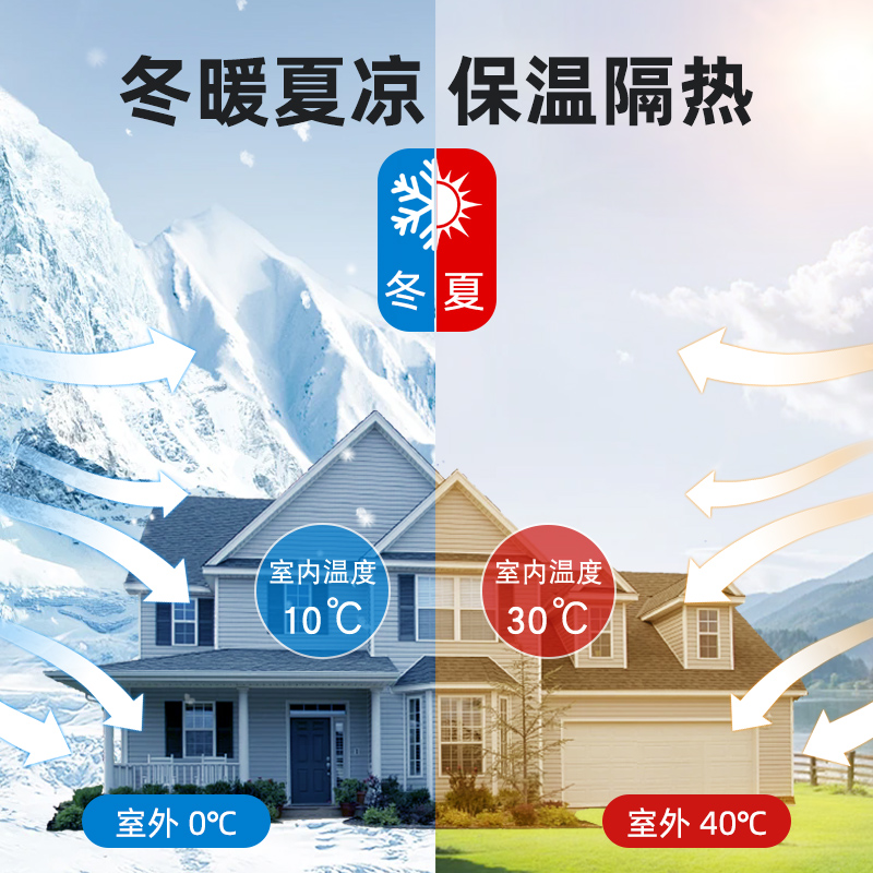 1cm地暖专用XPS挤塑板：阳光房保温隔热隔音新神器！✨