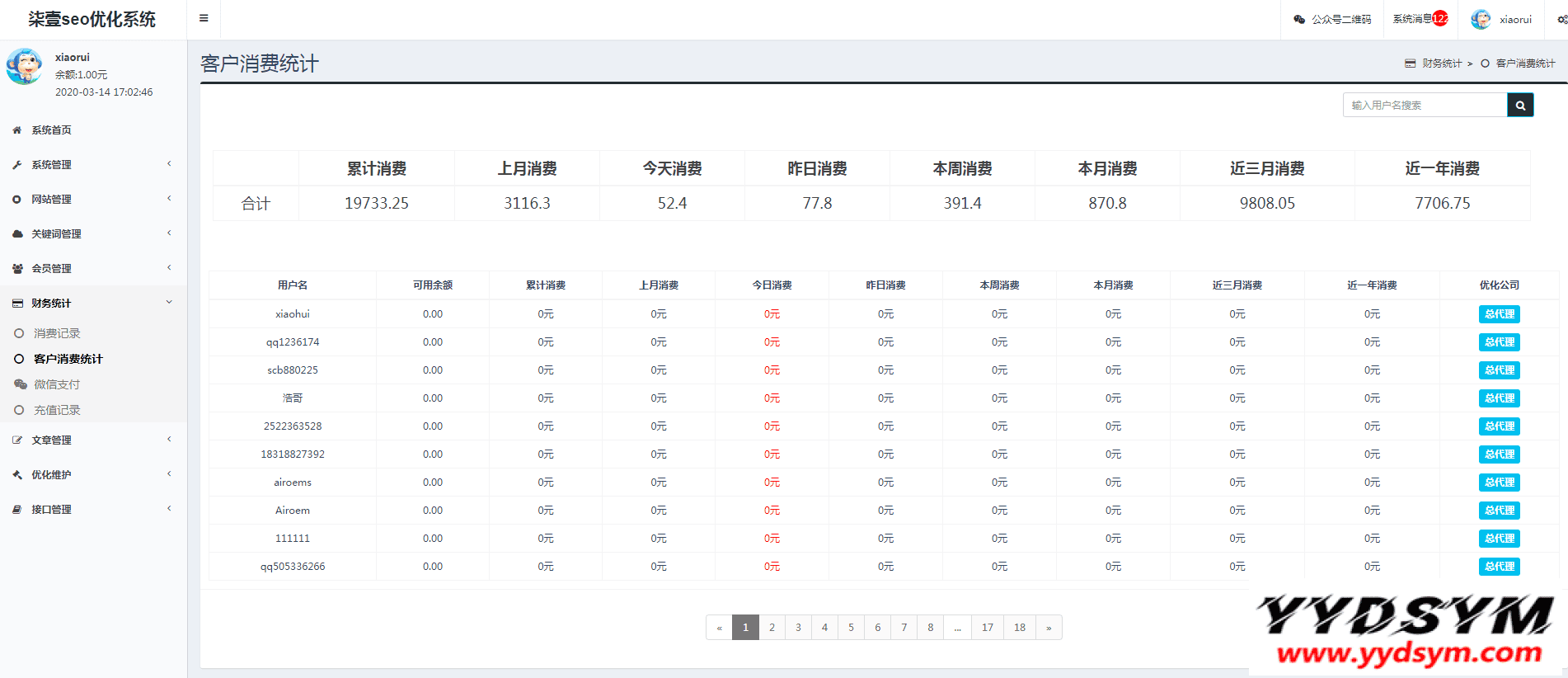 SEO按天扣费系统源码/SEO计费系统/关键词计费扣费系统/关键词排名查询系统