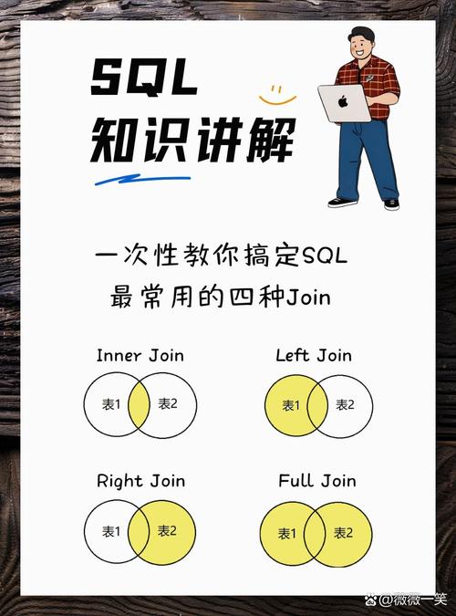 join函数python,二、join()函数简介