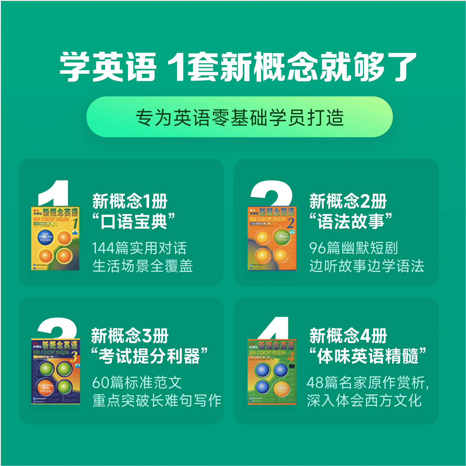 新概念英语1-4册视频网课，零基础也能学好英语！✨