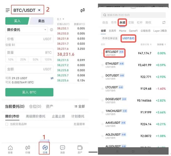 Canto USDT: A Comprehensive Guide