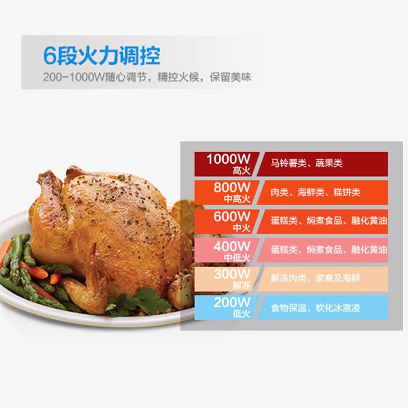 工业级烤箱：高效智能，定制专属烘干解决方案！