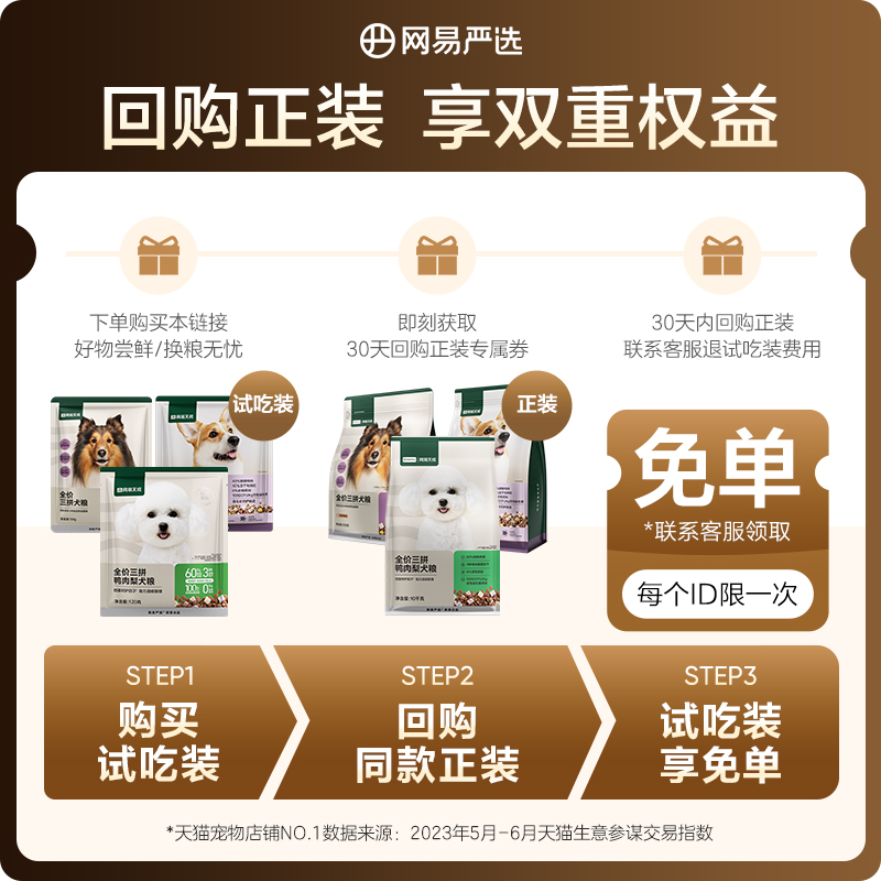 网易严选天成三拼冻干犬粮：宠物界的美食革命，让爱宠吃得更健康！