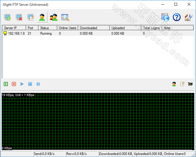 FTP服务器软件 | Xlight FTP Server pro v3.9.5 绿色便携版