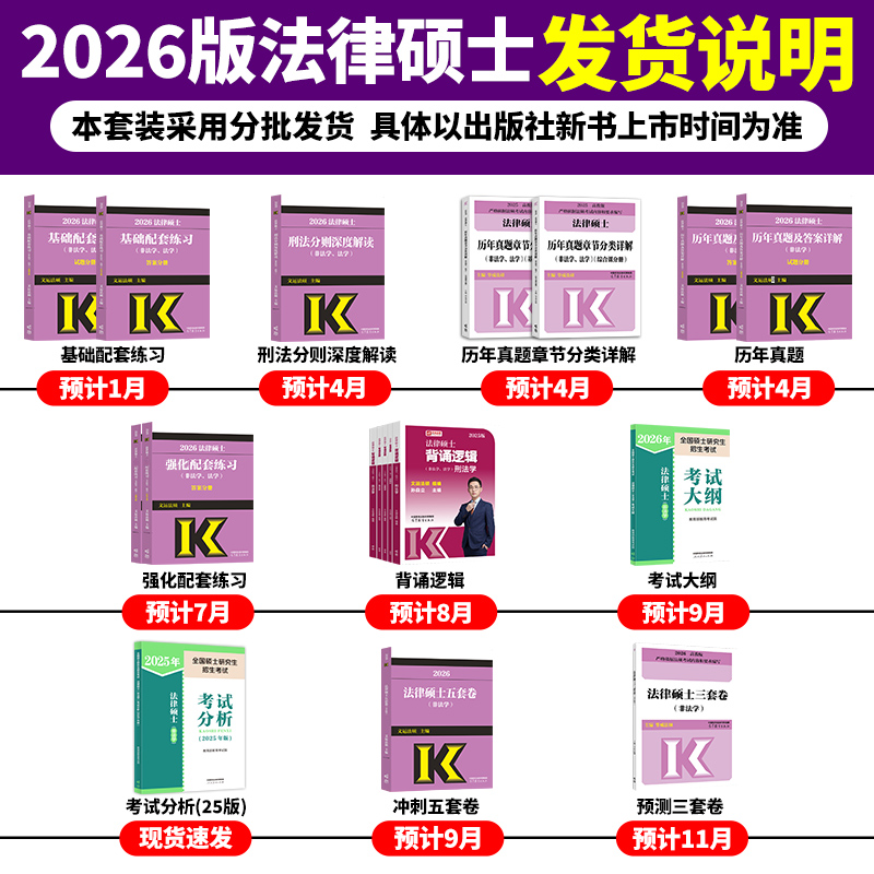 法学考研必备神器！文运2026考研法学非法学法律硕士考试分析基础配套练习刑法分则深度解读+历年真题及答案详解法硕一本通一本全考点详解2025