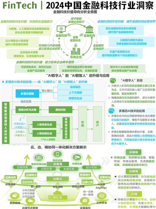 大数据在金融领域的应用,大数据在金融领域的应用概述