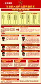 组工干部&ldquo;讲党性、重品行、作表率&rdquo;活动实施方案范文