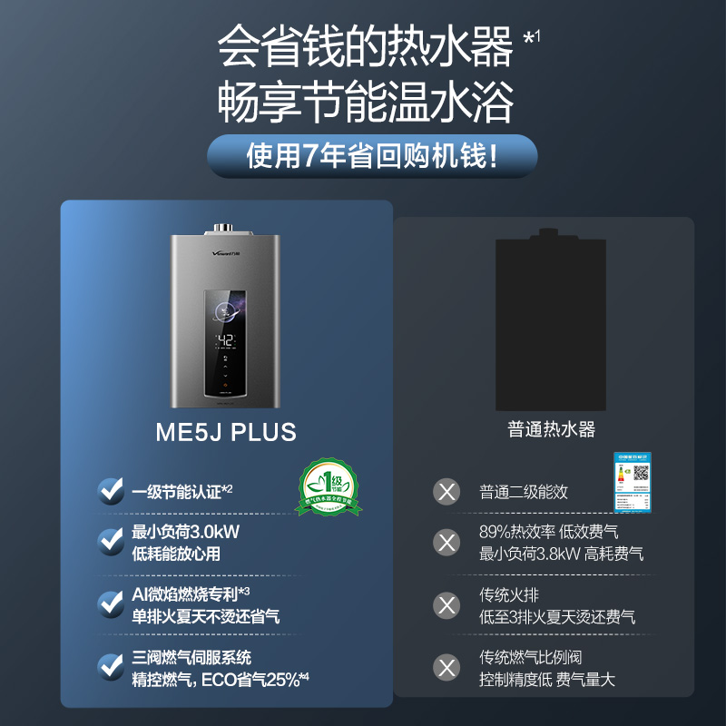 格力收购万和电气？最新消息曝光，真相到底是什么？