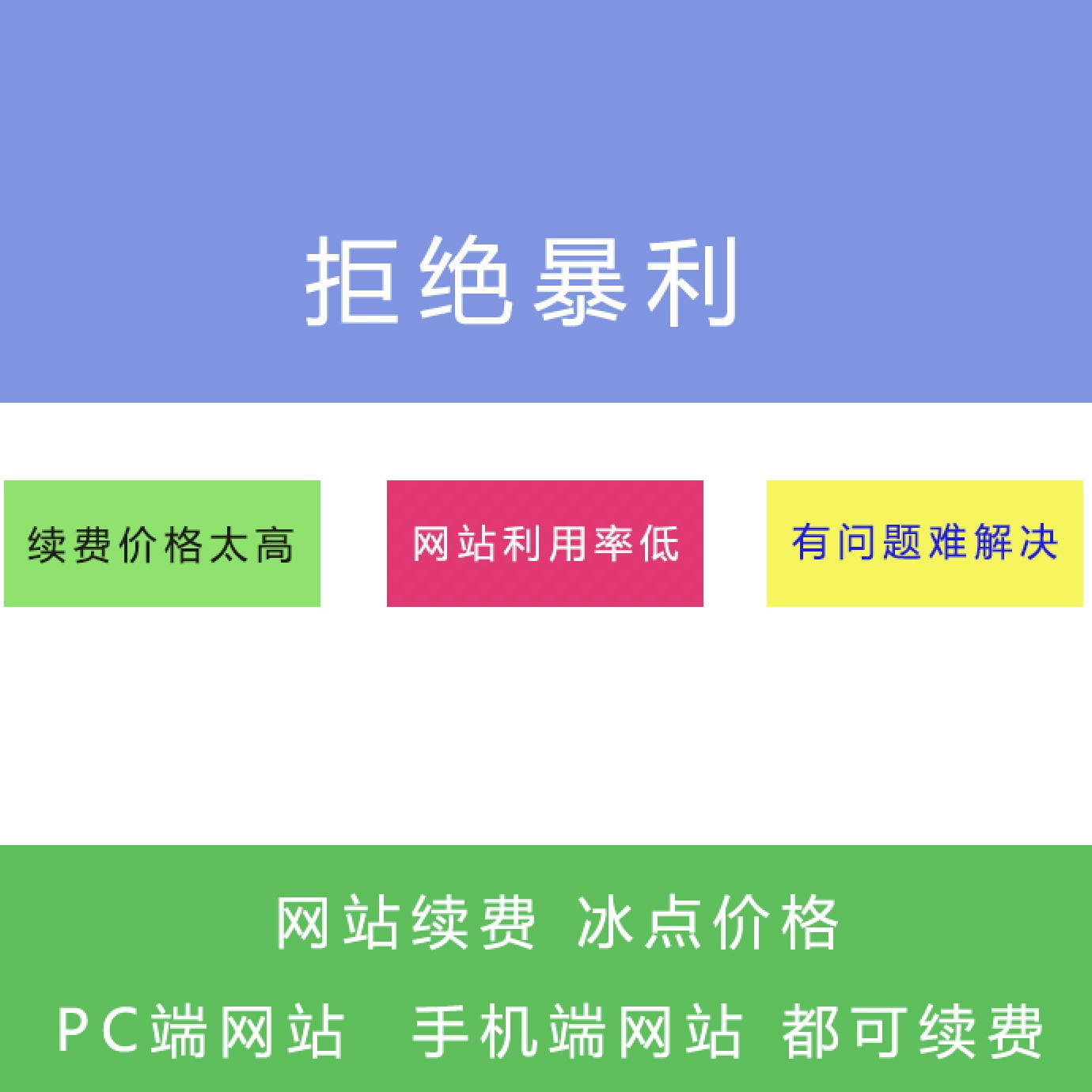 阿里云买域名指南：新手必看！教你避开踩坑陷阱