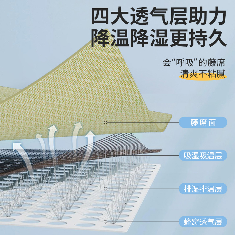 四季通用网红狗狗床，让你的小狗享受四季如春的舒适睡眠！