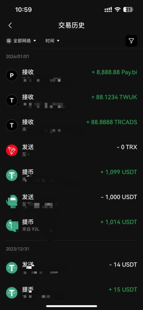 Understanding the Value of 0.1 USDT: A Comprehensive Guide