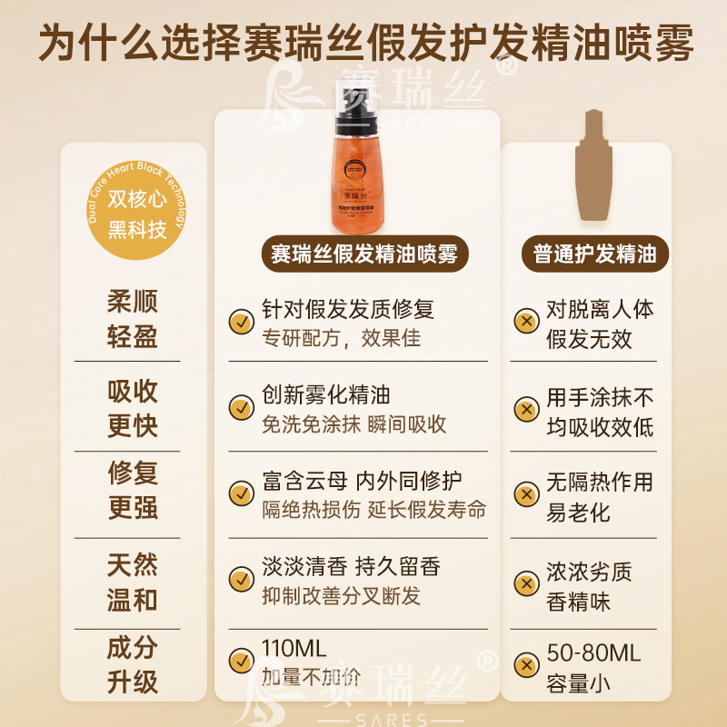 假发护理必备神器！防毛躁静电修复液，告别打结烦恼✨