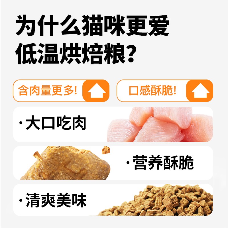 【超值试吃】低温羊奶鸡烘焙猫粮，高含肉量的营养健康猫粮，真的那么好吗？