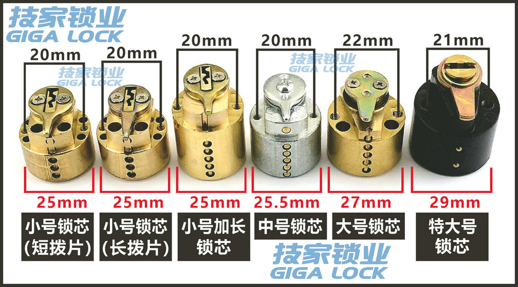 东风奕炫47智能卡MAX奕炫GS智能钥匙AX7皓极E70：解锁智能驾驶新体验！
