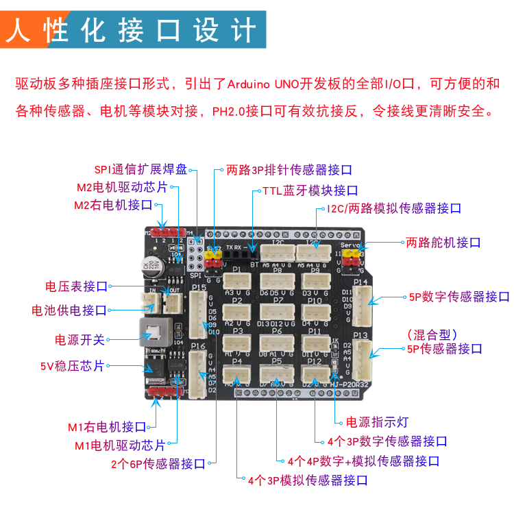 5065无刷有感电机：电动滑板&amp;智能车格斗机器人的动力心脏，KV值可定制！