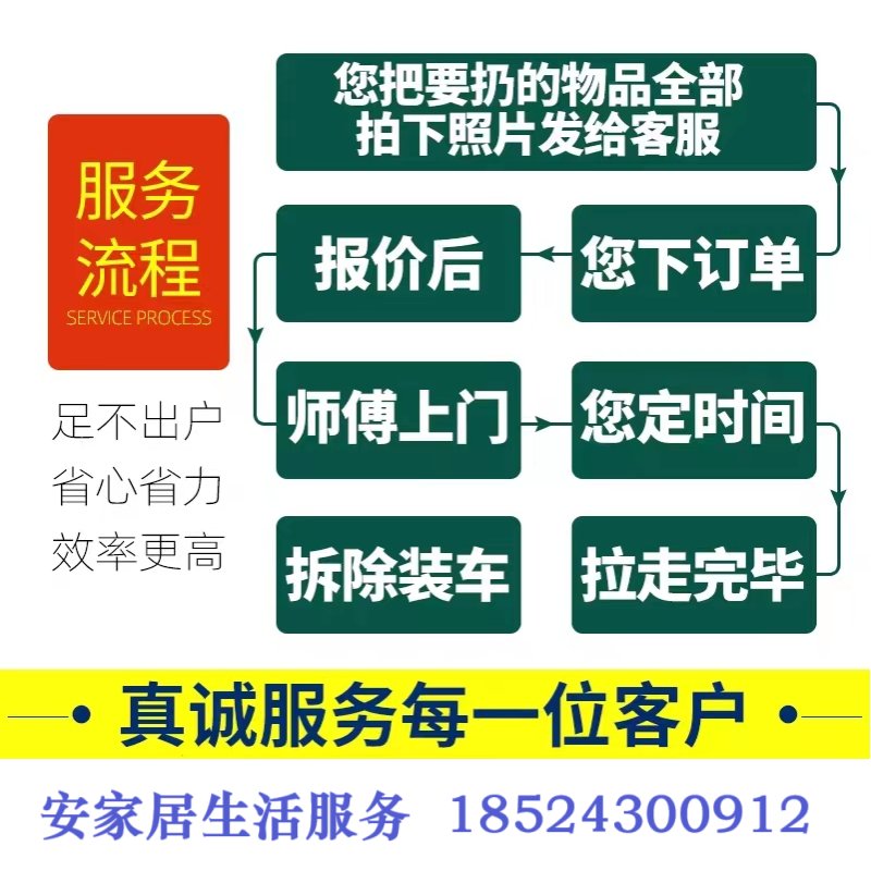 全国上门回收废旧家具，告别旧物烦恼，轻松焕新家！✨