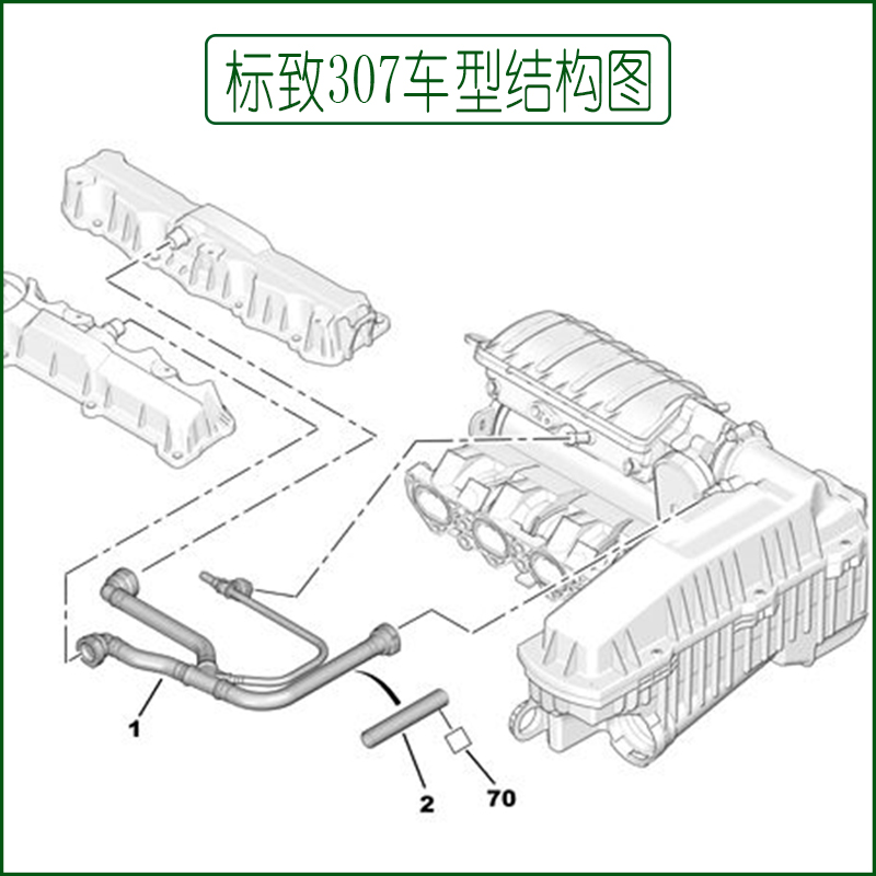 标致雪铁龙老车维修秘籍：曲轴箱通风管废气管全解析