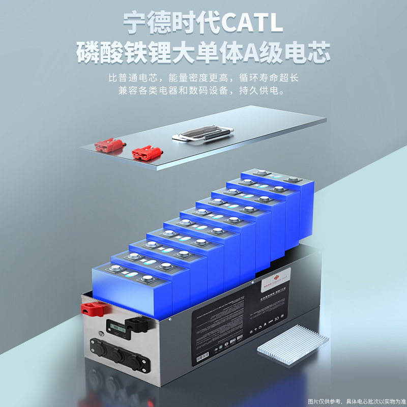 磷酸铁锂电池：货车空调驻车神器，大功率空调锂电房车储能的秘密武器！