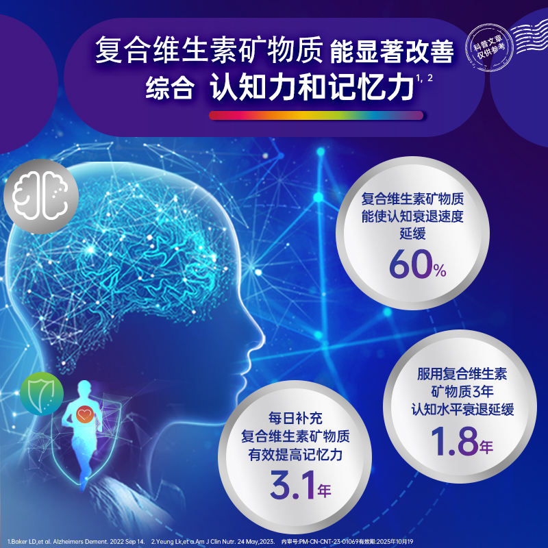 善存29维生素银片：中老年朋友的营养守护神，大脑活力的秘密武器！
