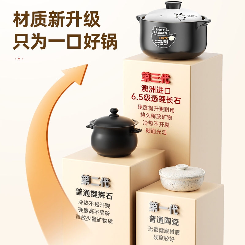 砂锅干烧不裂耐高温老式汤煲，煲出美味，温暖全家！
