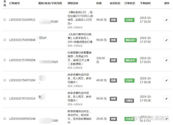 卡盟怎么赚钱,揭秘虚拟商品分销的赚钱之道