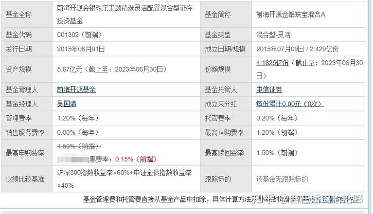 前海开源基金排名,稳健发展，业绩斐然