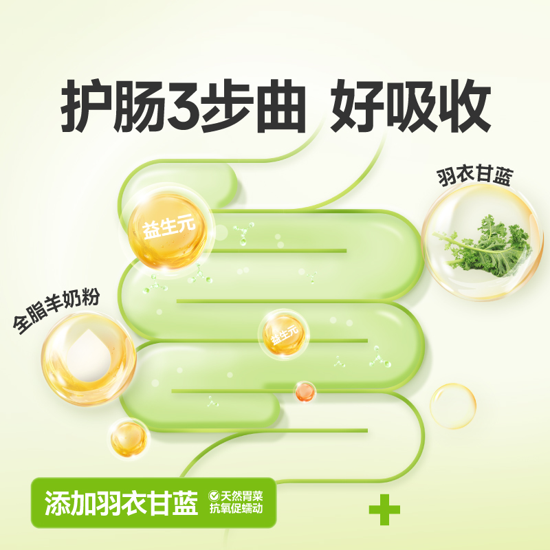 力狼犬粮：狗狗营养宝典，全价成幼犬的美味盛宴